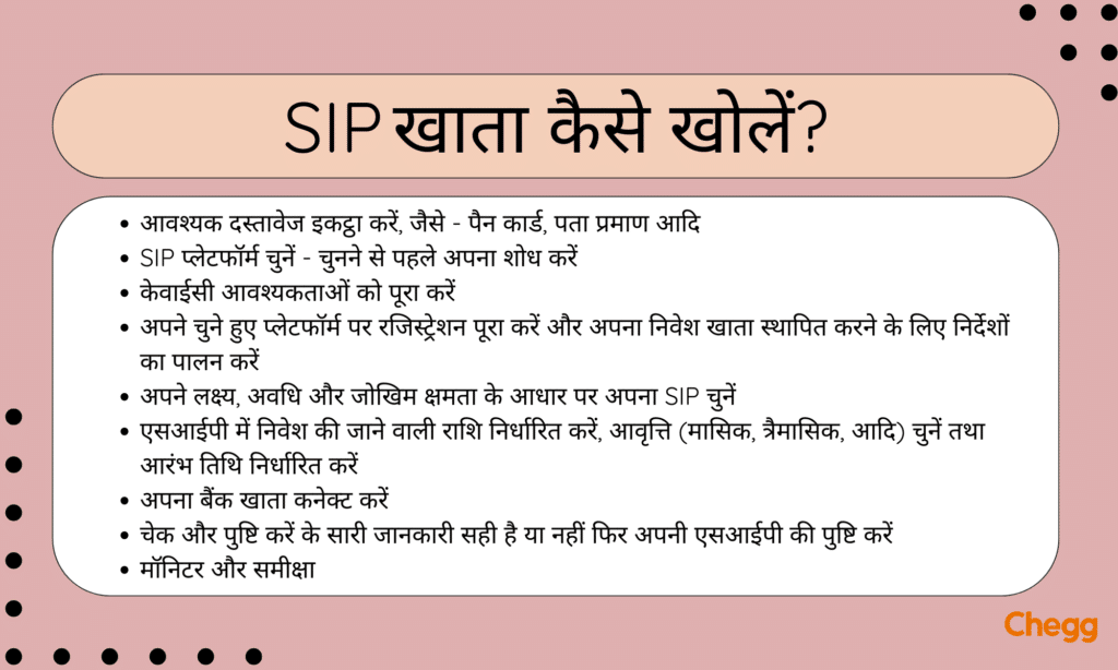 SIP खाता कैसे खोलें